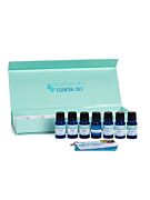 The Essential Results Now Kit