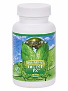 Ultimate Digest Fx&trade;
